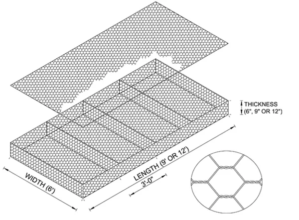 Reno Mattress